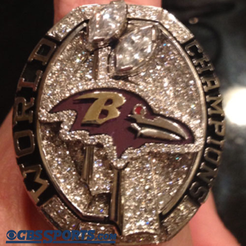 2013_Baltimore_Ravens_Super_Bowl_Ring_Pi