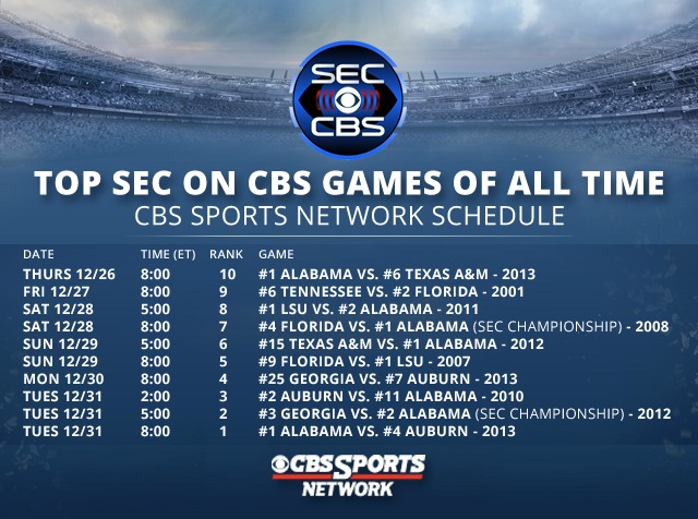 cbs and sec